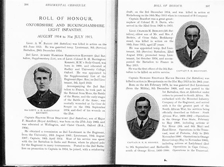 Roll of Honour featuring Captain FH Beaufort
