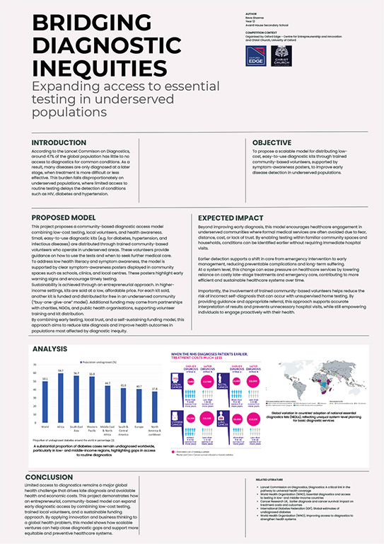 Most Creative - Bridging Diagnostic Inequities - Reva Sharma