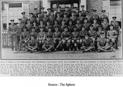 Officers of the Irish Guards with Field Marshal Lord French GCB. 