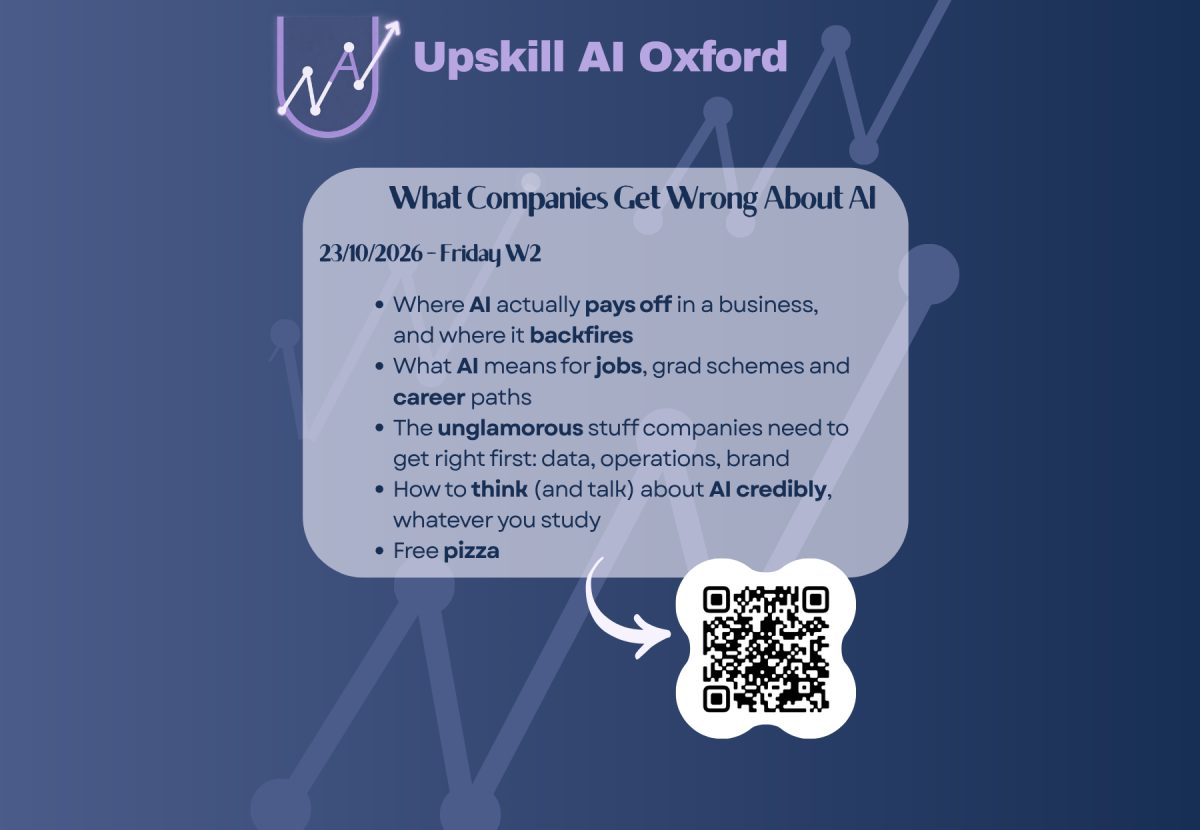 AI in Business