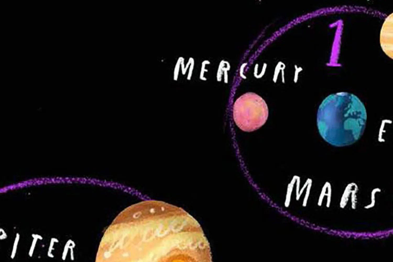 Illustration of the Solar System by Oliver Jeffers