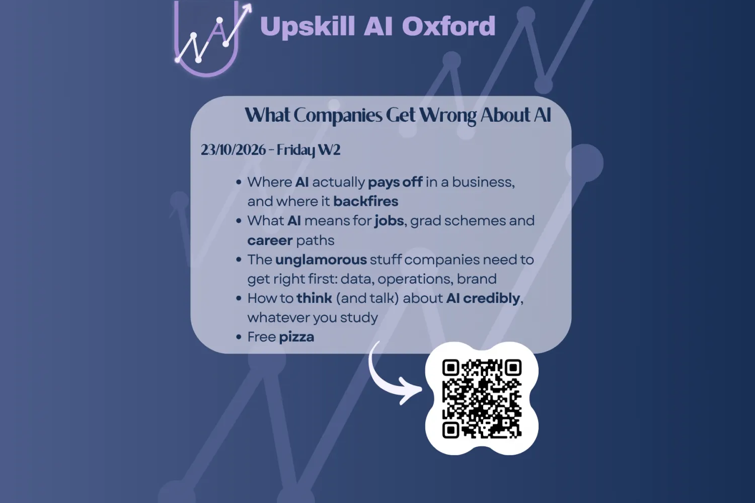 AI in Business